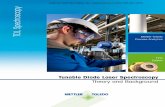Alliance Technical Sales, Inc. | | 630 ...€¦ · Tunable Diode Laser Spectroscopy . 5. METTLER TOLEDO Collected Applications. 1 Introduction. This booklet is intended as an introduction
