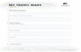 MY TRAVEL DIARY - University of NewcastleMY TRAVEL DIARY 4. My Emotional Journey You might like to plot your own emotional journey over the semester. If you keep track of your emotions