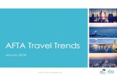 AFTA Travel Trends€¦ · Malaysia 33,100 14.9% 32,200 -2.7% Negative South Korea 25,600 20.8% 26,300 2.7% Positive India 23,600 20.4% 27,400 16.1% Positive Hong Kong 20,800 6.7%