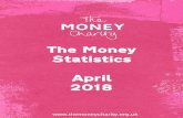 The Money Statistics April 2018 - themoneycharity.org.uk · 2. Personal debt in the UK Student loans In 2016/17, the average maintenance loan awarded for full-time undergraduates