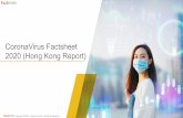 CoronaVirus Factsheet 2020 (Hong Kong Report)newsletter.hot-mob.com/insight_report/Hotmob CoronaVirus... · 2020-04-23 · Copyright © 2020 · Hotmob Limited · All Rights Reserved
