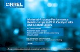 Material-Process-Performance Relationships in PEM Catalyst ... · Q1. 12/2019: Prepare catalyst layers with PtCo/HSAC (or other current advanced alloy catalyst) coated using scalable