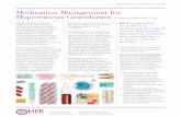 Medication Management for Hyperemesis Gravidarum By Kimber ... MANAGEMENT... · medication is typically required to adequately manage HG and minimize weight loss. Most medications