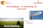 Goal Setting A Roadmap for success!vietnamsupplychain.com/assets/files/53966d9cbb234... · What is Goal setting? It’s is a plan to establishe a short – medium – long term specific