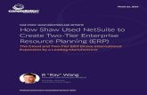 Teibto | ERP CRM & Ecommerce solutions - CASE STUDY: SHAW INDUSTRIES AND NETSUITE …teibto.com/news-media/manufacturing/19.pdf · 2016-08-20 · In addition to a full ERP suite of