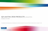 Q3 and 9m 2016 RESULTS (UNAUDITED) October 28, 2016 · 2019-05-13 · Q3 2016 highlights Sales of €3.194bn in a persistently challenging environment Down 4.3% on an organic basis,