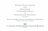Final Document on Revised Classificationtsiic.telangana.gov.in/wp-content/uploads/2016/05/... · Final Document on Revised Classification of Industrial Sectors Under Red, Orange,