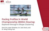 Championship 2000m Rowing: Pacing Profiles in World · Olympics Continental Paralympics Under 23 World Championships Junior World Cups Continental. Data: Media Start List Race Data