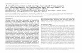 doi:10.1093/nar/gki536 A mathematical and computational …authors.library.caltech.edu/425/1/HARnar05.pdf · 2012-12-26 · clusteringsoflarge-scale gene expressiondata,they areapplic-able