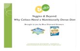 Veggies & Beyond: Why Celiacs Need a Nutritionally Dense Diet · 2019-05-24 · •Nutritionist Pro: • A comprehensive nutrition software suite • Allows you to analyze foods/recipes,