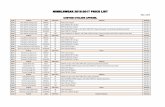 NIMBLEWEAR 2016-2017 PRICE LIST...NAB1 Long Sleeve Cycling Jersey BRONZE 50 HEXA COOL 140 gsm Standard NAB2 Long Sleeve Cycling Jersey SILVER 56 Italian DIMPLE DRY 130 gsm Standard