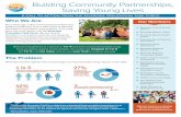 Building Community Partnerships, Saving Young Lives · RPTF Building Community Partnerships, Saving Young Lives A CALL TO ACTION FROM THE RIVERSIDE PREVENTION TASK FORCE Who We Are