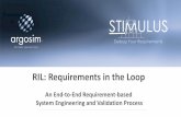 RIL: Requirements in the Loop - imaglig-membres.imag.fr/idani/MTV2_MFDL/Docs/genevaux.pdf · Use cases, functions, architecture… but: • Complex, no simulation • Ignore the requirements