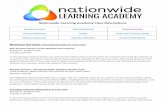 Nationwide Learning Academy Class Descriptions Business ... · Business Services Digital Marketing Financial Services General Marketing Google Leadership / Human Capital Mattress
