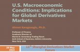 U.S. Macroeconomic Conditions: Implications for Global ... Karagozoglu.pdf · Ahmet Karagozoglu, Hofstra University, USA Outline Macroeconomic Outlook: Forecasts for 2014 to 2016