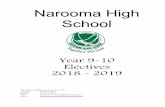 Narooma High School · Narooma High School Year 9-10 Electives 2018 - 2019 7181 Princes Highway, Narooma 2546 telephone 02 4476 4377 facsimile 02 4476 3953 email narooma-h.school@det.nsw.edu.au