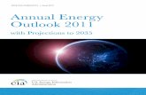 DOE/EIA-0383(2011) | April 2011 Annual Energy Outlook 20112011).pdf · U.S. Energy Information Administration | Annual Energy Outlook 2011 iii Updated Annual Energy Outlook 2011 Reference