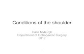 Conditions of the shoulder - wickUPwickup.weebly.com/uploads/1/0/3/6/10368008/conditions_of...•Non-operative treatment of rotator cuff impingement is very effective. •A strict