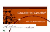 CRADLE TO CRADLE DESIGN - Urban Mining · 2011-11-11 · Cradle to Cradle® in der EU ‘The Belgian EU Presidency wants to promote the concept of "sustainable materials management,"
