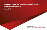 Second Quarter and First Half 2015 Financial Results · 2019-07-25 · 5 Performance Highlights 2Q 2015 net profit was S$397m 1H 2015 net profit was S$757m 1H 2015 EVA was S$225m
