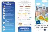 SKIM RUMAH PERTAMAKU - SRP SRP Brochure_Eng_011019 (Final… · Skim Rumah Pertamaku (SRP) is a Government initiative aimed at assisting first time house buyers to own a home. Loan/financing