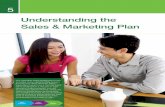 Understanding the Sales & Marketing Plan · Understanding the Sales & Marketing Plan New Customer Loyal Customer Member 5. 1. ... current Herbalife marketing publications, and on