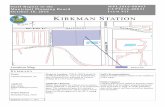I KIRKMAN STATION - Orlando · 2017-11-04 · Side– south property line 0 or 3 ft. 32 ft. Bufferyard B (8 or 10 ft.) 10 ft. Commercial Street-Sides– Raleigh St. & Resource Ave.