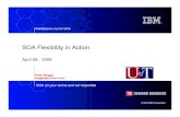 WebSphere Live for SOA - University of Torontojacobsen/courses/ece1770/slides06/soa-in-action.pdfWebSphere Integration Developer Easy-to-use integration to simplify and speed the assembly