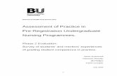 Assessment of Practice in - Bournemouth Universityeprints.bournemouth.ac.uk/21582/1/Grading_of_Practice_Report_fina… · evaluation phases provide valuable data to focus quality