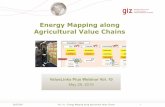 Value Chain Webinar Energy Mapping - SNRD Africa€¦ · 2. Energy mapping along agricultural value chains • The GIZ colleagues Kerstin Lohr and Robert Schultz developed the energy