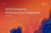 ArcGIS Enterprise: Architecting Your Deployment€¦ · -Location of data: local (low latency) vs. on network (higher latency)-LAN characteristics: 100 mbps vs. 1 gbps, latency between
