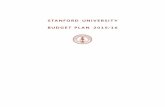 stanford university budget plan 2015/16bondholder-information.stanford.edu/pdf/BudgetBookFY16_exe_summary.pdfyear-end results. CONSOLIDATED BUDGET FOR OPERATIONS, 2015/16 [IN MILLIONS