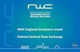 NWC England Ecosystem event Patient Centred …...EU Marketplace for eHealth and the EIP on AHA, Brussels 2014 ECHAlliance has organised the “EU Market place for eHealth and EIP