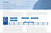 Basel IV and proportionality initiatives · 2 Basel IV and proportionality initiatives Overview of the current Canadian capital and liquidity framework 1. Current capital and liquidity