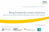 Requirements meet solutions - aalforum2015.tech-experience.ataalforum2015.tech-experience.at/wp-content/uploads/... · Active and Assisted Living Programme. ICT for ageing well. Requirements