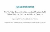 FunScienceDemos - CST Temple · Aligned to the Next Gen Science standards (NGSS). categories include Engineering. Physica Science. Life Science. Earth/Space ... Top 10 Videos Video