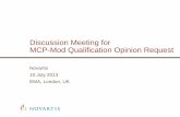 Applicant submission - Discussion Meeting for MCP-Mod ... · Face to face: Dr. Frank Bretz Global Statistical Methodology Head, Novartis Dr. Björn Bornkamp Expert Statistical Methodologist,