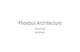 Phoebus Architecture - EPICS...tool, the details of weather it a swt/javafx based eclipse application or a javafx based phoebus applications are transparent to the user. e.g. The “send