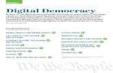 Digital Democracy - Government ExecutiveTrending Petitions *Thirty petitions were listed in more than one category, ... • Take aviation user fees off the table. ... job creation