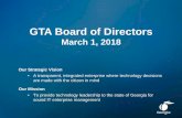 GTA Board of Directors...• Server Services –Down-selected to three Qualified Service Providers on November 29, 2017. Current Activities • Print-to-Mail –Transition of services