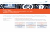 Cyber Suite - Munich Re...Additional services eRiskHub® access A risk management portal designed to help organizations prepare and respond effectively to data breach and cyber-attacks.