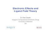 Electronic Effects and Ligand Field Theory · • Angular geometry determined by 1,3-ligand-ligand (POS, VSEPR) interaction (plus LFSE contribution). • The required bond length,