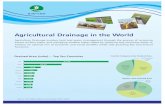 Agricultural Drainage in the World - Irrigation · Agricultural Drainage in the World Agriculture Drainage involves land and water management through the process of removing excess