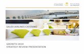 SAUDI AIRLINES CATERING GROWTH 2019 STRATEGY REVIEW ...€¦ · STRATEGY REVIEW PRESENTATION. Table Of Content . Environment. Economic indicators 3. ... which have affected some of