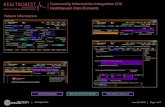 Community Information Integration (CII) Healthquest Data ... · Community Information Integration (CII) Healthquest Data Elements Clinically con˜gurable Sent, but not shown in Netcare