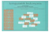 Daftar Isi - MLImlindonesia.org/images/files/Full_ agustus 2012.pdf · 2015-03-16 · Resensi: The International ... Jurnal ilmiah ini dibagikan secara cuma-cuma kepada para anggota