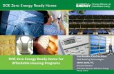 DOE Zero Energy Ready Home...Welcome to New Risk Reality EUI Improvement in Code 1970 2015 2006 IECC 100 40 Risk Zone (1975 = 100) (1975-2015) 38% 2009 IECC 2012 IECC 2015 IECC Image