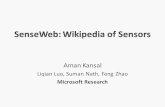 SenseWeb: Peer produced sensor networks · different apps Applications •Tolerance in task execution Select uniformly rather than overloading the best sensors Leverage lower capability