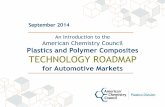 An Introduction to the American Chemistry ... - SPE Automotive · injection molding machine. Courtesy of Bayer . Continued Materials ... Education and Training • Advocate for plastics