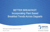 BETTER BREAKFAST: Incorporating Plant Based Breakfast ...winsight-cdn.s3.us-east-2.amazonaws.com/platform/files/sites/... · back on meat-based products 39% of US Consumers actively